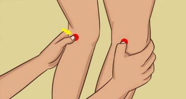 ماذا يحدث إذا قمتِ بالضغط على هذه النّقاط؟!